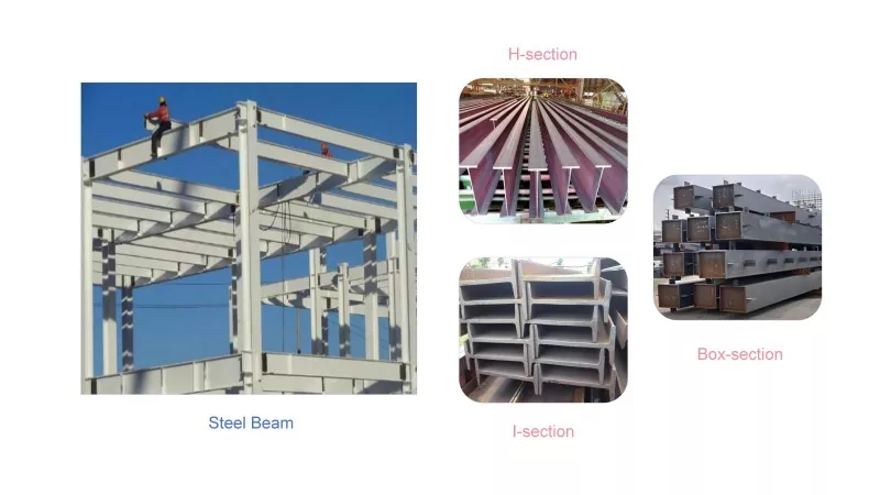Learn About Steel Components: Classification and Application Analysis