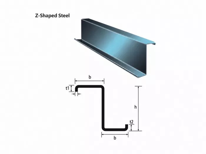 Z-Shaped Steel